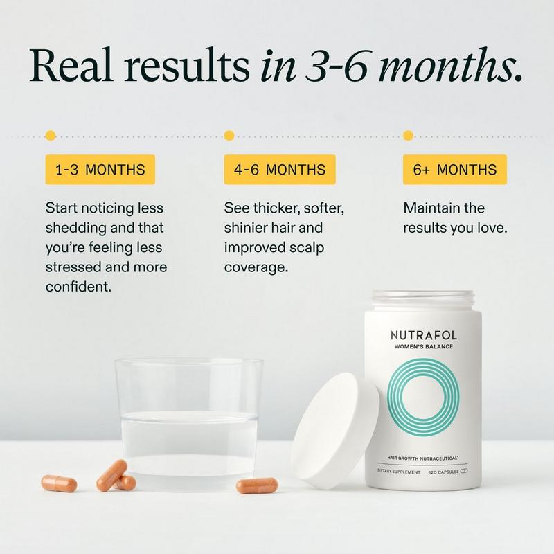 Women's Balance Hair Growth Supplements for Women 45+ – Clinically Tested Support for Thicker, Fuller-Looking Hair