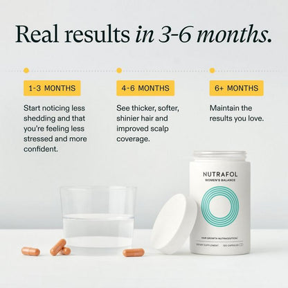 Women's Balance Hair Growth Supplements for Women 45+ – Clinically Tested Support for Thicker, Fuller-Looking Hair