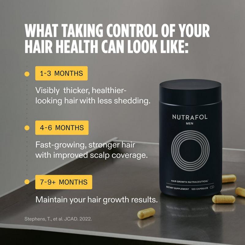 Nutrafol Men Hair Growth Supplements Ages 18–49 – 1-Month Bottle for Stronger, Thicker-Looking Hair