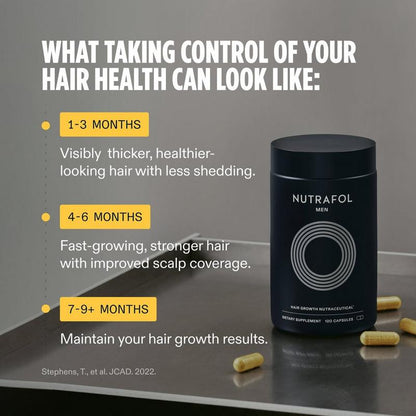 Nutrafol Men Hair Growth Supplements Ages 18–49 – 1-Month Bottle for Stronger, Thicker-Looking Hair