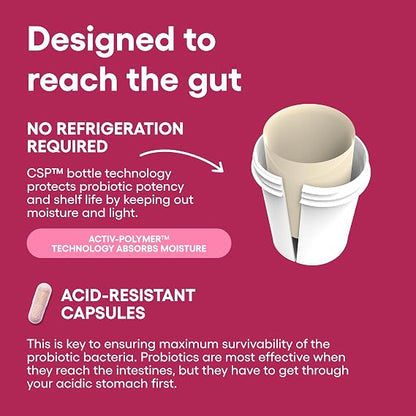 Physician's CHOICE Probiotics for Women - PH Balance, Digestive, UT, & Feminine Health - 50 Billion CFU - 6 Unique Strains for Her - Organic Prebiotics, Cranberry Extract+ - Women Probiotic - 30 CT