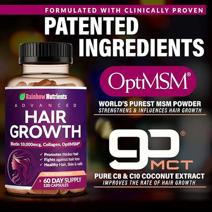 Hair Growth Vitamins for Women – Biotin, Collagen & Advanced Hair Support
