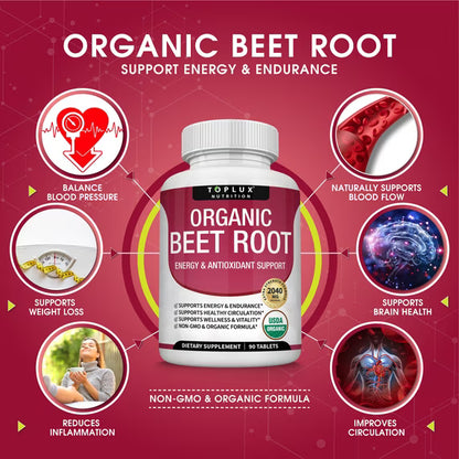 Toplux Organic Beet Root Capsules 2040mg Beet Root Supplement Support Circulation Heart Health 90 Tablets ( Pack of 3)