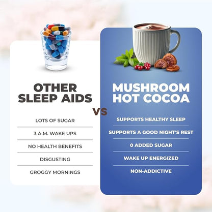 Comparison between sleep aids and mushroom hot cocoa with visual elements on a blurred background.